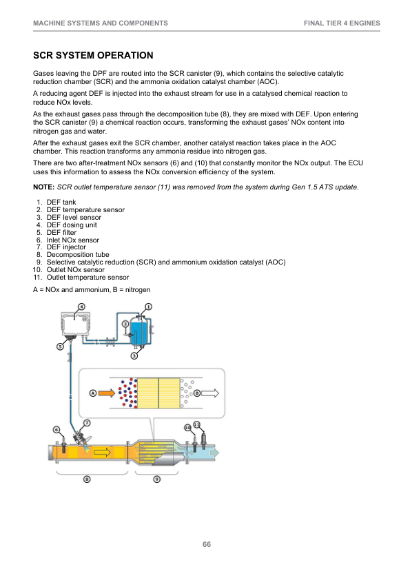 John Deere 1110G FT4 RL, 1210G FT4 RL, 1510G FT4 RL Forwarders Operator's Manuals (F723188) - Image 2
