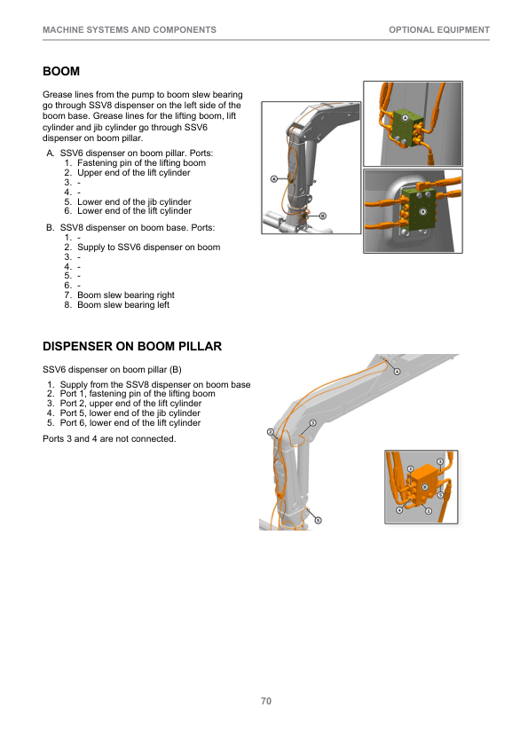 John Deere 1110G T2 FFC, 1210G T2 FFC, 1510G T2 FFC Forwarders Operator's Manuals (F723260) - Image 2