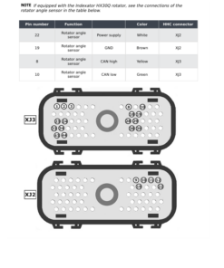 Alternative view of John Deere H216 Harvesting Heads Operator's Manuals (F743742)