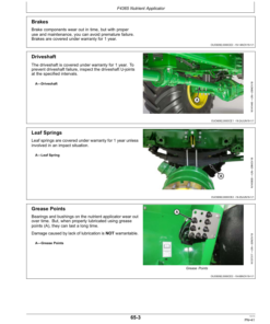 Alternative view of John Deere Warranty vs Wear Guide for Self-propelled Applicator Equipment Operator's Manual (NXWEAR19)