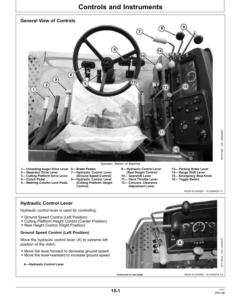 Alternative view of John Deere W70 SynchroSmart Combine, W70 SynchroSmart AC Combine Operator's Manual (OM12013)