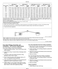 Alternative view of John Deere 2680H Disk 2-Section (North American) (S.N. 210651—) Operator's Manual (OM1624B02)