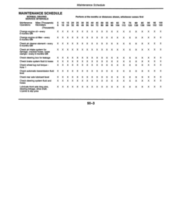 Alternative view of John Deere MC - FG 14, 16, 18 Motor home Chassis Carbureted Gas or EFI Engine (Serial No. 20,000- ) Operator's Manual (OM3001)