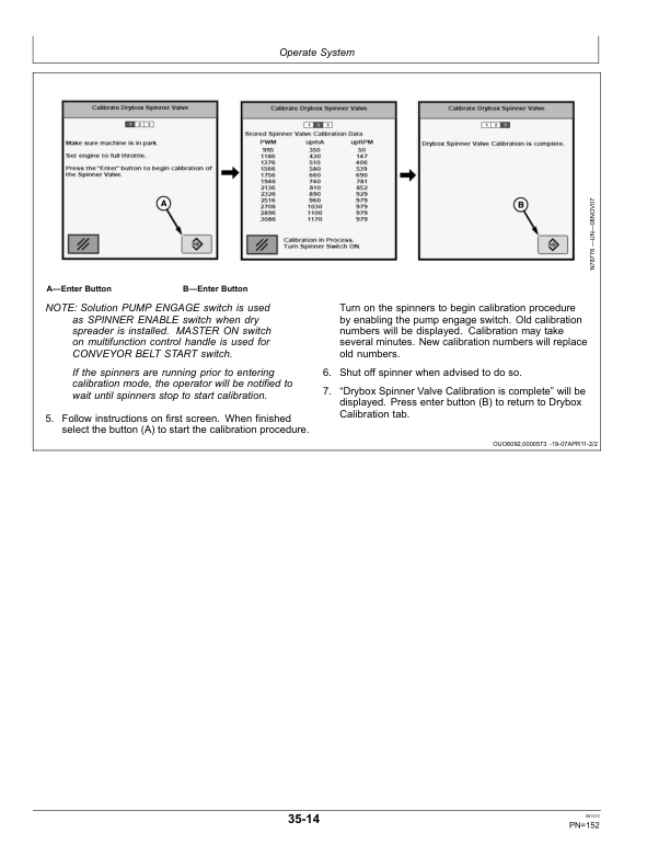 John Deere DN456 & DN485 Dry Spinner Spreaders Operator's Manual (OM312418) - Image 3
