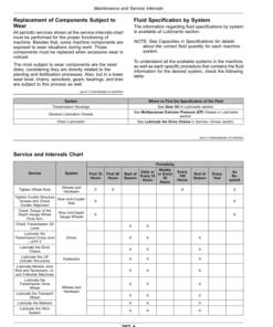 Alternative view of John Deere STP F29, F37, F45, F61, G11, G13, G15, G22, G26, G33 Planters Operator's Manual (OM45260)