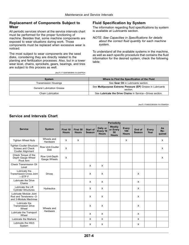 John Deere STP F29, F37, F45, F61, G11, G13, G15, G22, G26, G33 Planters Operator's Manual (OM45260) - Image 2