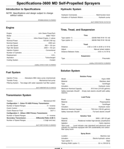 Alternative view of John Deere 2900, 3300, 3300 GD, 3300 MD, 3600 MD Sprayers, MAF 5000 Nutrient Applicators Operator's Manual (OM45307)