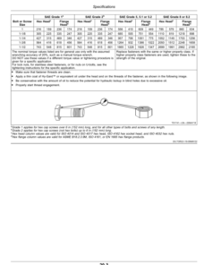 Alternative view of John Deere Redekop Seed Control Unit (European Edition) Operator's Manual (OM5RKSC00101)