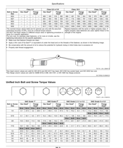 Alternative view of John Deere Redekop Seed Control Unit Operator's Manual (OM5RKSC00106)
