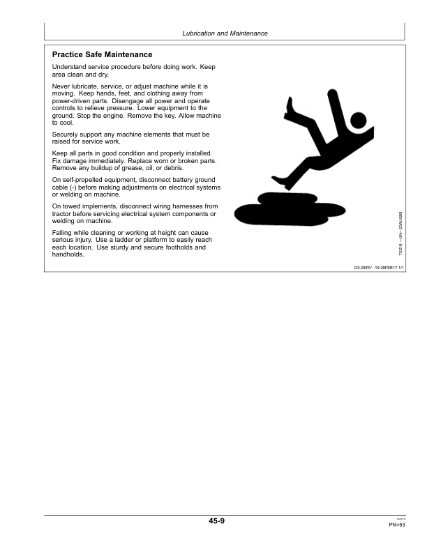 John Deere PH5012, PH5015 & PH5017 Power Harrow Operator's Manual (OM5SAPHOM) - Image 2