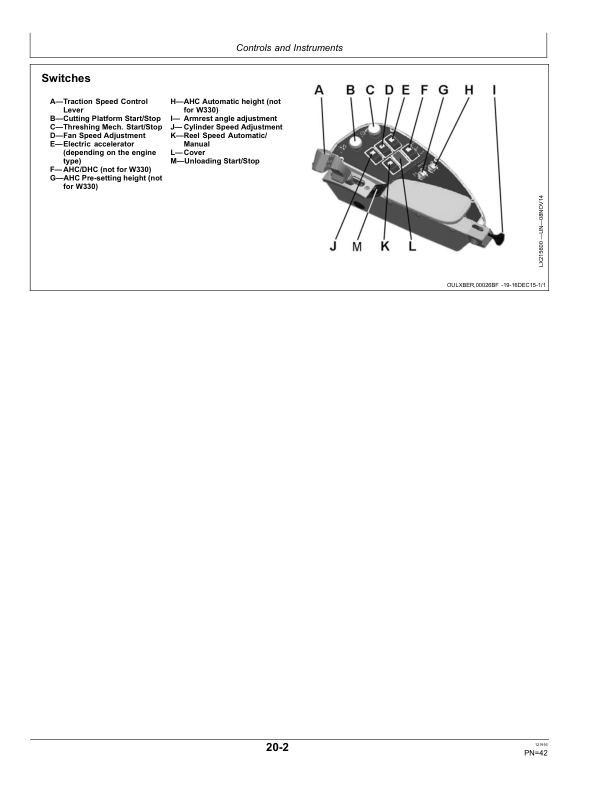 John Deere W330 Combines Operator's Manual (OM5SR14436) - Image 2