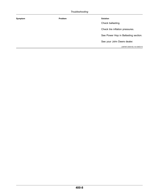 John Deere 6J Tractors (From Serial Number 600001-) Operator's Manual (OM6JCKDFY22T) - Image 3