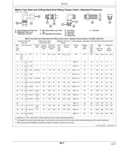 Alternative view of John Deere 2510L Side-Fold Liquid Applicator North America (145850-) Operator's Manual (OM820000)