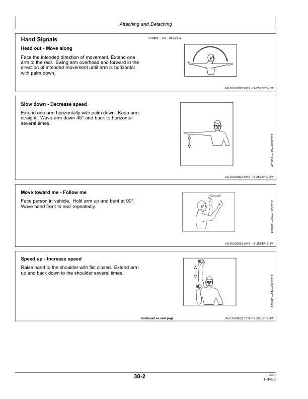 John Deere 1890 & 1895-SFP No-Till Air Drills North America & Australia Edition (760101-765100) Operator's Manual (OMA100199) - Image 3