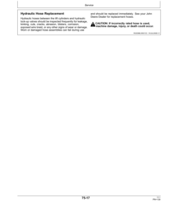 Alternative view of John Deere 1990 Central Commodity System North America (760101-765100) Operator's Manual (OMA100215)