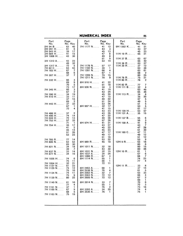 John Deere 540 Series Integral Lister Operator's Manual (OMA101152) - Image 2