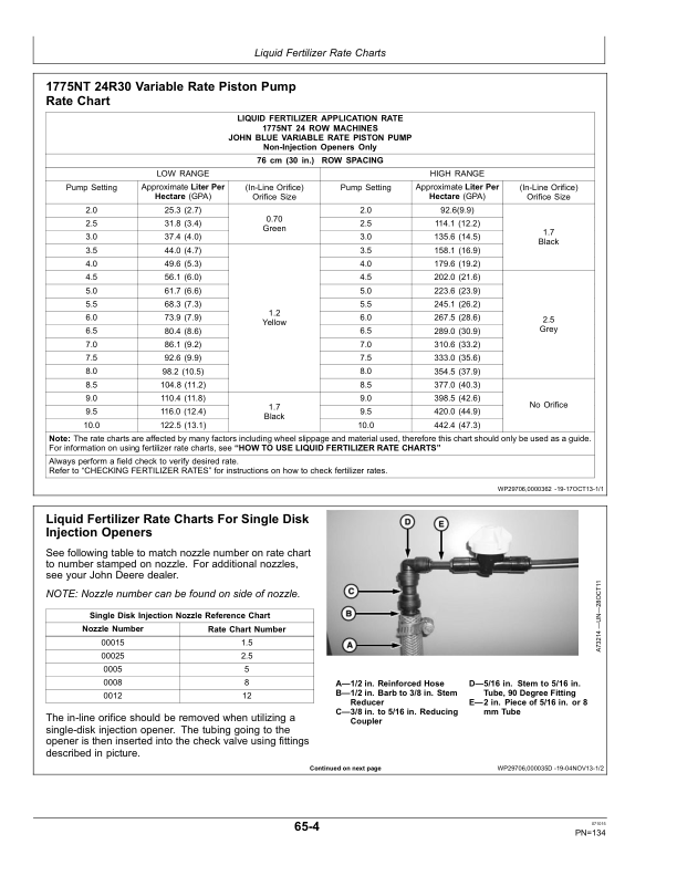 John Deere 1775NT MaxEmerge 5 CCS Planters (765101-770100) (North American) Operator's Manual (OMA101438) - Image 2