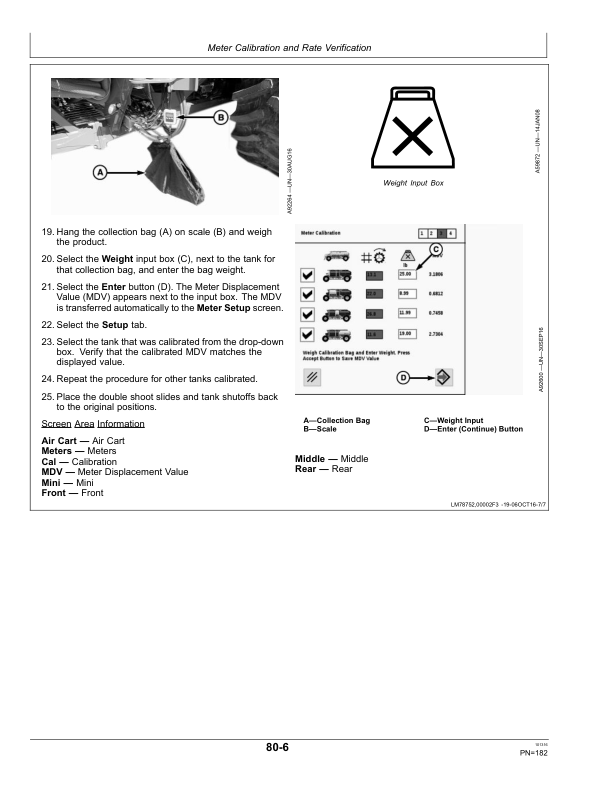 John Deere C850 Commodity Air Cart Operator's Manual (OMA103691) - Image 2