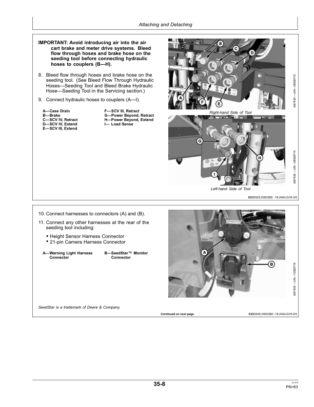 John Deere C850 Commodity Air Cart Operator's Manual (OMA103691) - Image 4