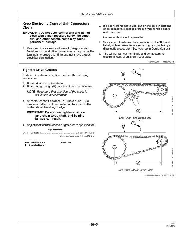 John Deere 1725 CCS 12x2 Twin-Row Planters North America & Australia Edition (765101-) Operator's Manual (OMA103930) - Image 2