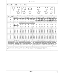 Alternative view of John Deere 1705 6X2 Twin Row Planters North America (765101-) Operator's Manual (OMA103936)