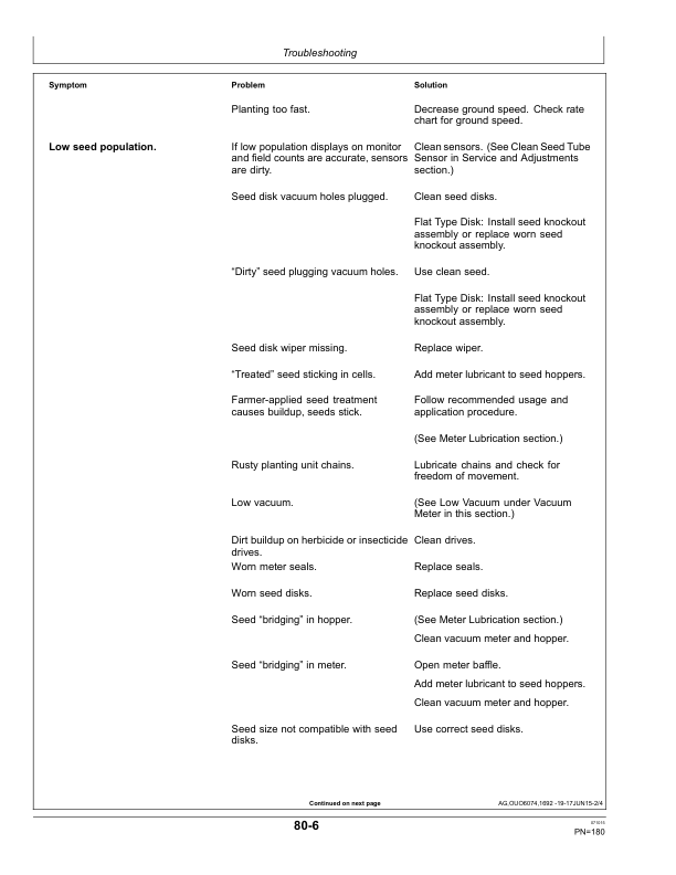John Deere 1775 12-Row Planters North America & Australia (765101- ) Operator's Manual (OMA104045) - Image 3