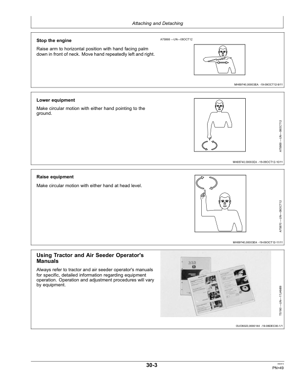 John Deere 730 Level Lift Air Disk Drill (765101-770100) (North American) Operator's Manual (OMA104285) - Image 3