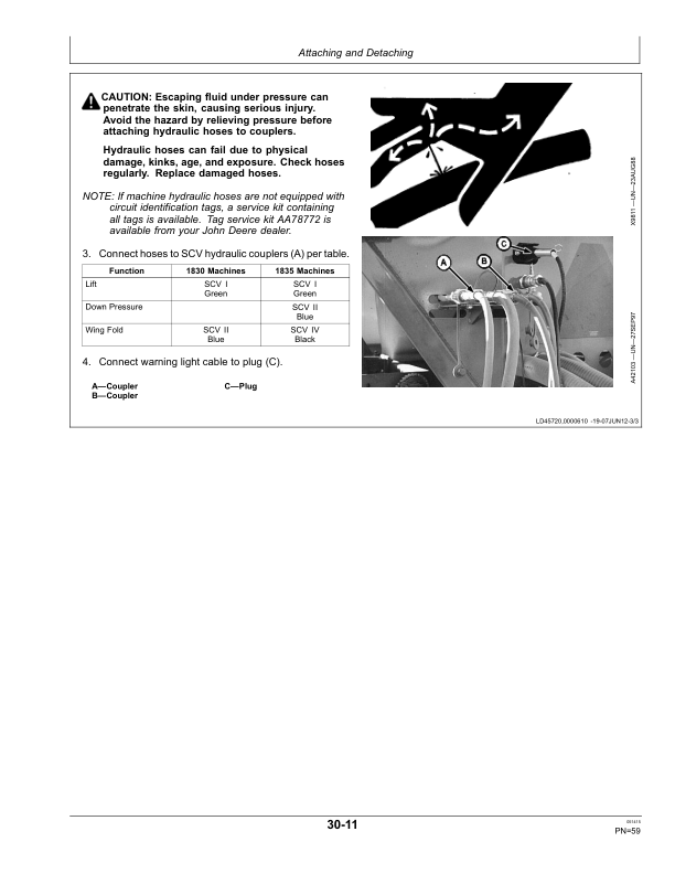 John Deere 1830 & 1835 Flex Air Hoe Drill North America (765101-) Operator's Manual (OMA104300) - Image 3
