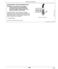 Alternative view of John Deere 1890 & 1895-SFP No-Till Air Drills North America & Austraila Edition (765101-) Operator's Manual (OMA104325)