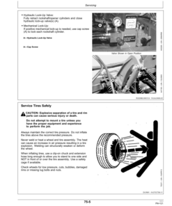 Alternative view of John Deere 1990 Central Commodity System North America (765101-) Operator's Manual (OMA104414)