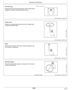 Alternative view of John Deere 730 Level Lift Air Disk Drill (770101-780100) (North American) Operator's Manual (OMA107820)