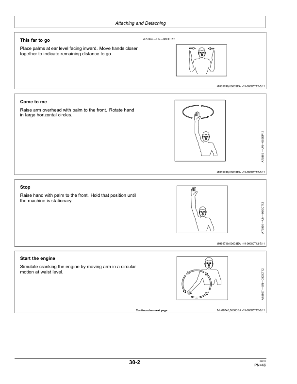 John Deere 730 Level Lift Air Disk Drill (770101-780100) (North American) Operator's Manual (OMA107820) - Image 2