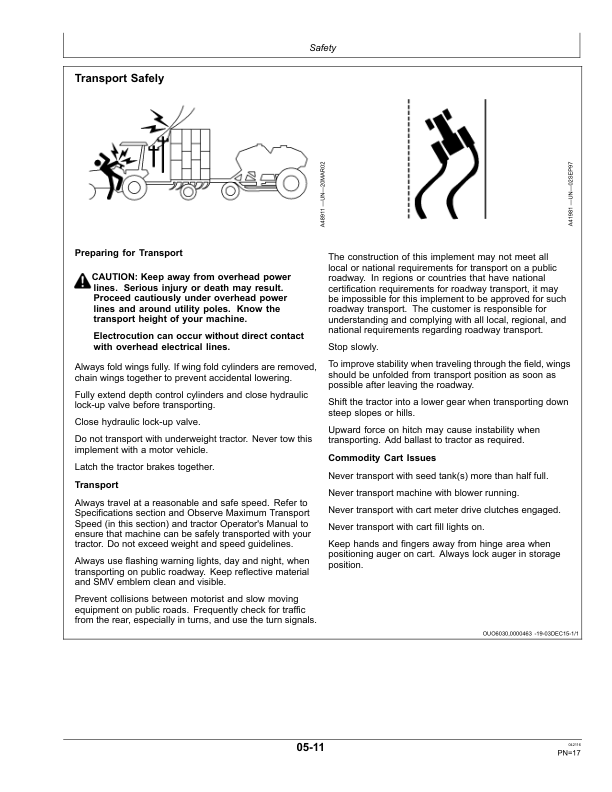 John Deere 1830 & 1835 Flex Air Hoe Drill (North American) Operator's Manual (OMA107880) - Image 3