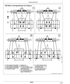 Alternative view of John Deere 1890 & 1895 SFP No-Till Air Drills (North American) Operator's Manual (OMA107941)
