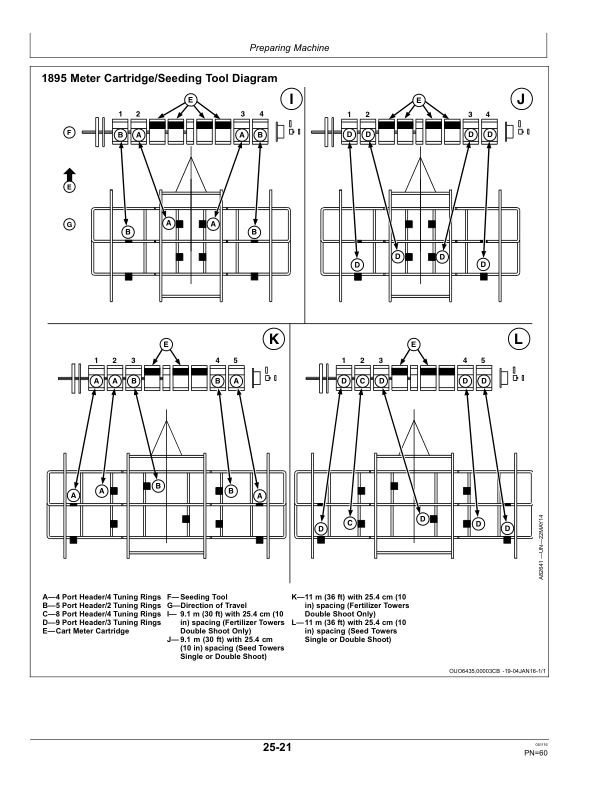 John Deere 1890 & 1895 SFP No-Till Air Drills (North American) Operator's Manual (OMA107941) - Image 2
