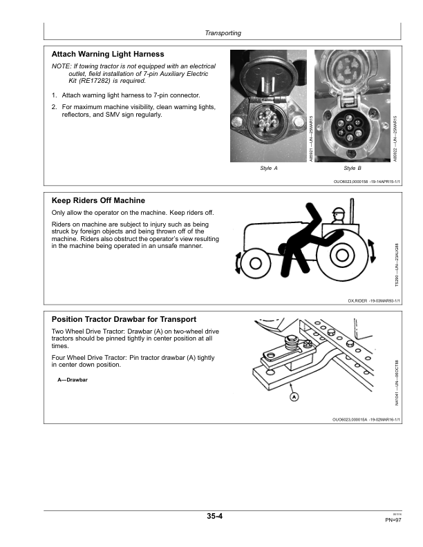 John Deere 1890 & 1895 SFP No-Till Air Drills (North American) Operator's Manual (OMA107941) - Image 3