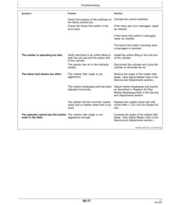 Alternative view of John Deere 1775NT MaxEmerge 5 CCS Planters (770101-775100) (North American) Operator's Manual (OMA108129)
