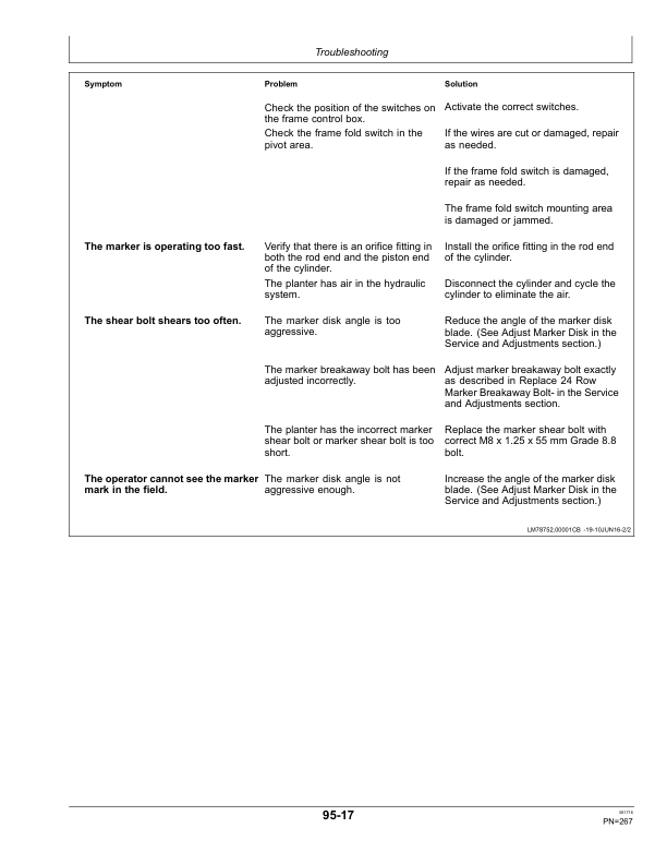 John Deere 1775NT MaxEmerge 5 CCS Planters (770101-775100) (North American) Operator's Manual (OMA108129) - Image 2