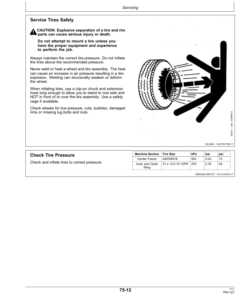 Alternative view of John Deere 1870 Air Hoe Drill 23.2 m (76 ft) (North American) Operator's Manual (OMA108325)