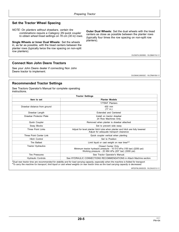 John Deere 1775NT ExactEmerge Planters Operator's Manual (OMA110150) - Image 4