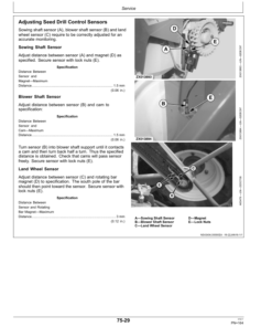 Alternative view of John Deere 750A Grain Drill Operator's Manual (OMA110491)