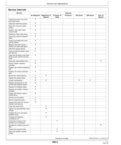 Alternative view of John Deere 1795 MaxEmerge 5 Planters Operator's Manual (OMA110714)