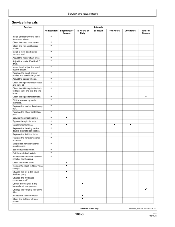 John Deere 1795 MaxEmerge 5 Planters Operator's Manual (OMA110714) - Image 2