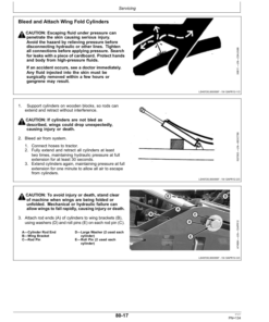 Alternative view of John Deere 1990 Central Commodity Systems Operator's Manual (OMA110843)