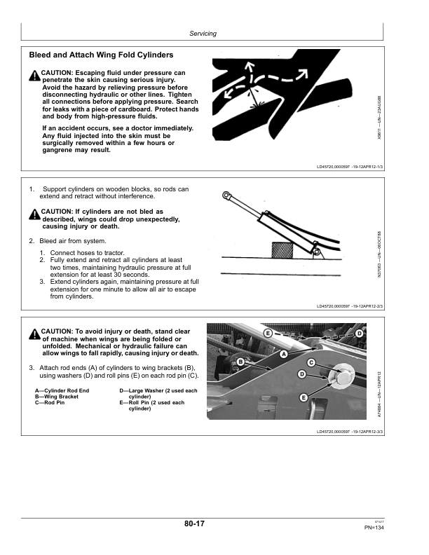 John Deere 1990 Central Commodity Systems Operator's Manual (OMA110843) - Image 2