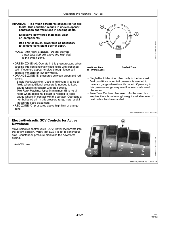 John Deere 1990 Central Commodity Systems Operator's Manual (OMA110843) - Image 3