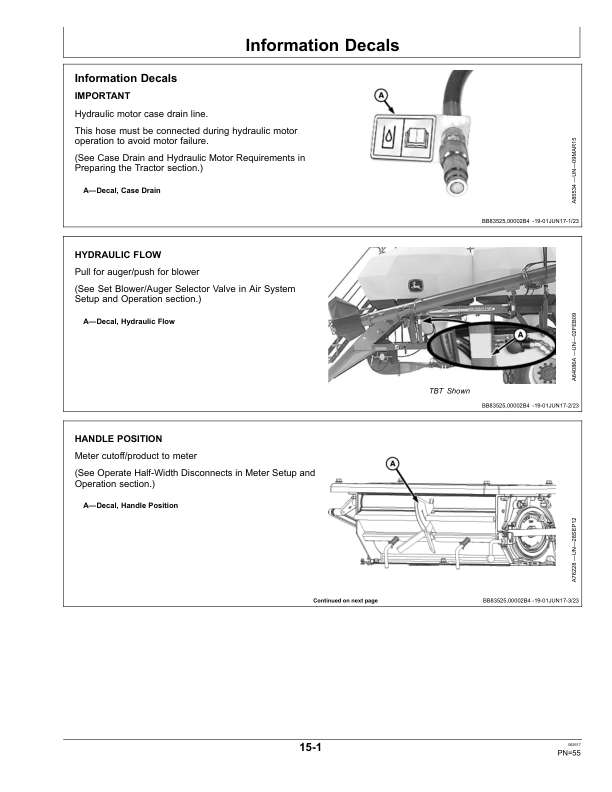 John Deere 1910 Commodity Air Cart Operator's Manual (OMA111818) - Image 3