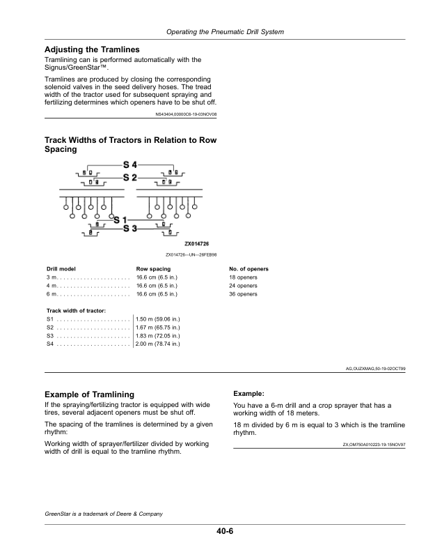 John Deere 750A Grain Drils Operator's Manual (OMA114785) - Image 3