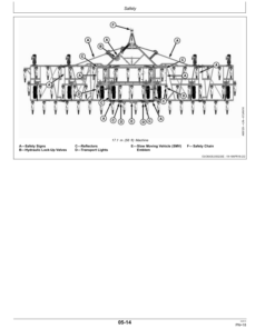 Alternative view of John Deere 1870 Air Hoe Drills 12.2 m (40 ft), 17.1 m (56 ft) Operator's Manual (OMA114845)