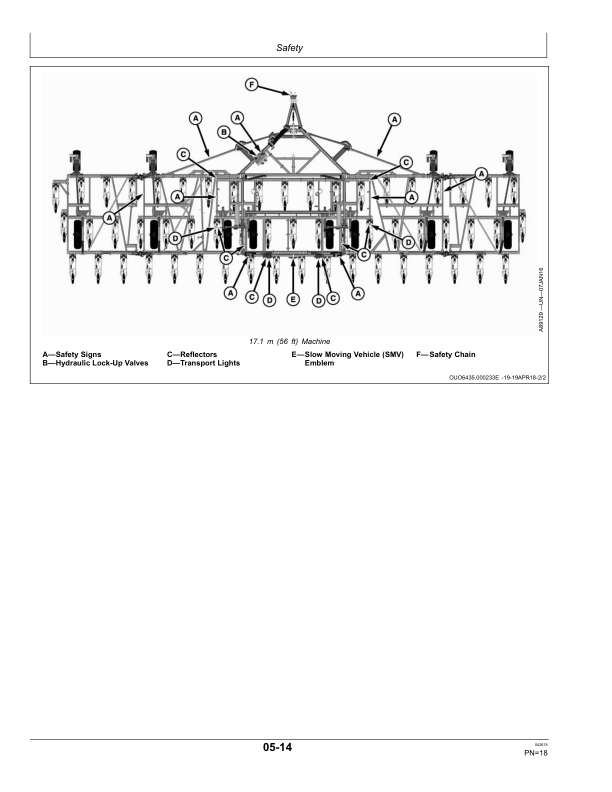 John Deere 1870 Air Hoe Drills 12.2 m (40 ft), 17.1 m (56 ft) Operator's Manual (OMA114845) - Image 2